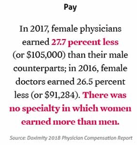 Aug_18_TM_WIM Infographic_Pay Aug_18_TM_WIM Infographic_Pay